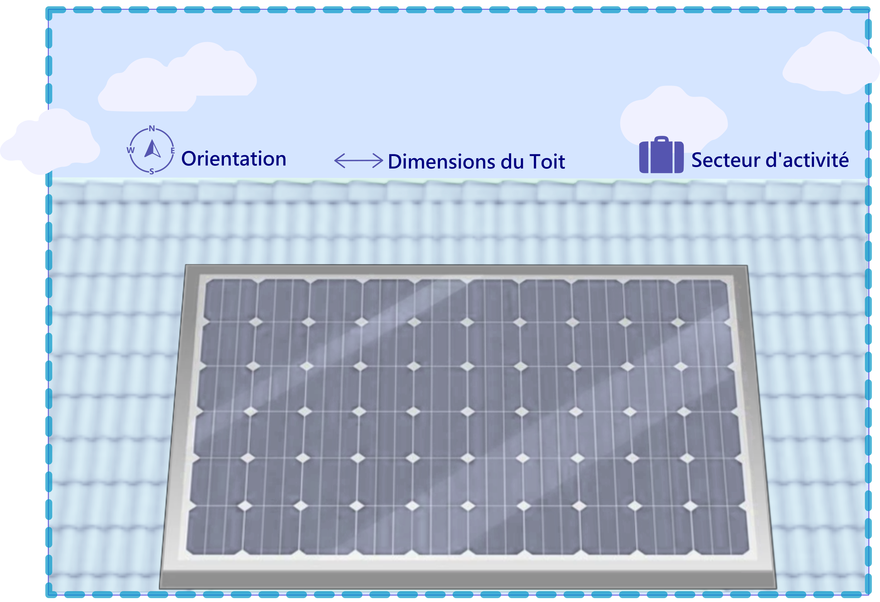Schéma d'étude des panneaux photovoltaïques